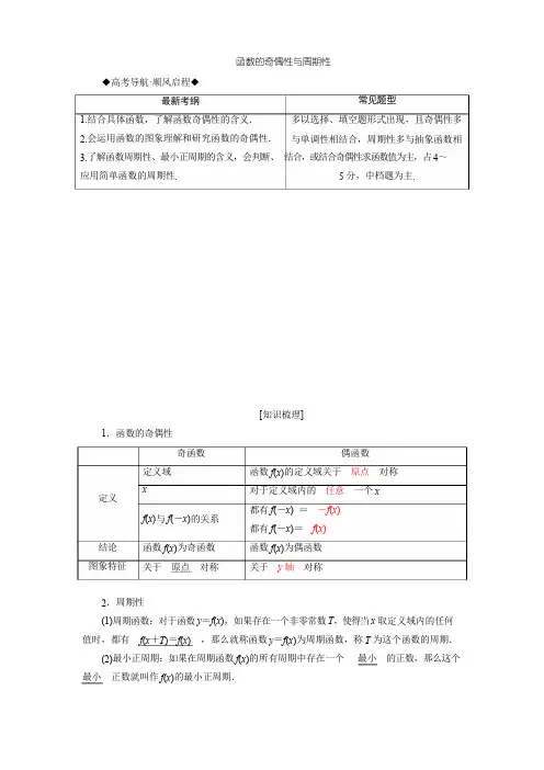 最经典总结-函数的奇偶性与周期性