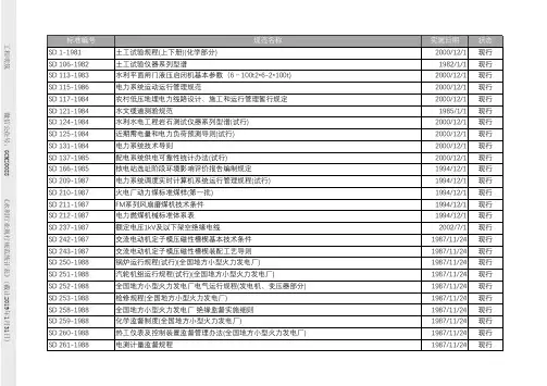 水利行业现行规范统计表(截止2019年1月31日)