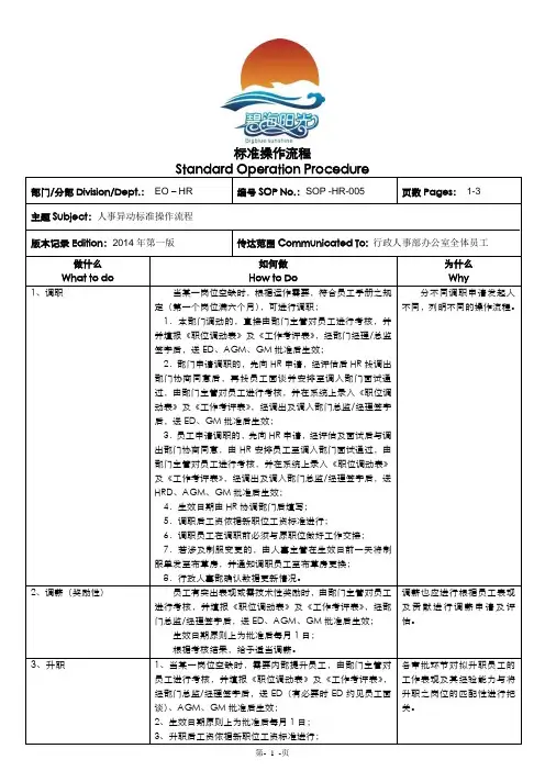 SOP-EO-HR-005《人事异动标准操作流程》