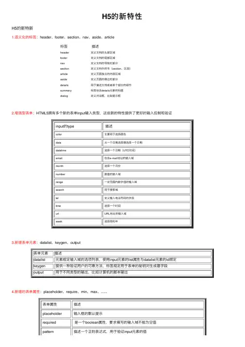 H5的新特性