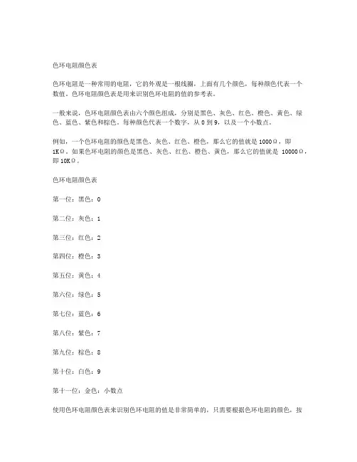 色环电阻颜色表