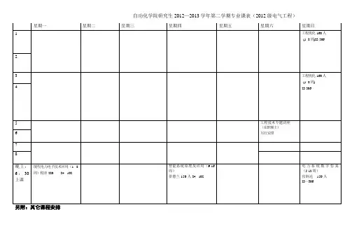 天津大学 自动化学院研究生2012—2013学年第二学期专业课表(2012级电气工程