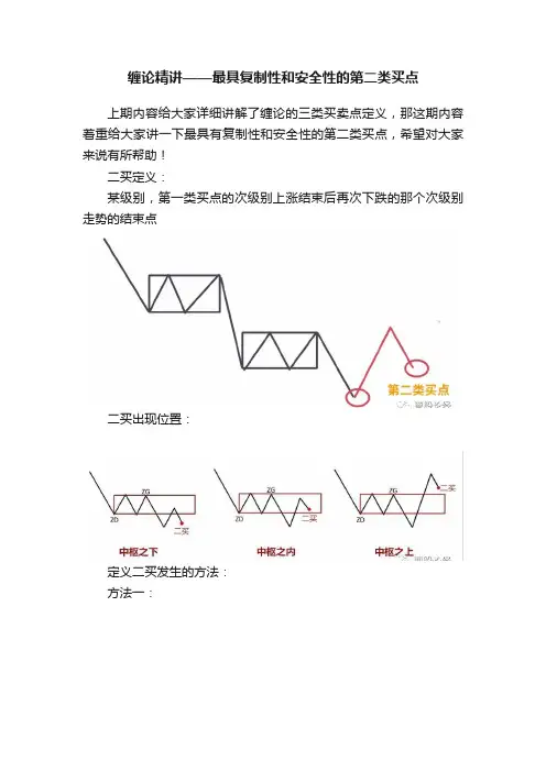 缠论精讲——最具复制性和安全性的第二类买点