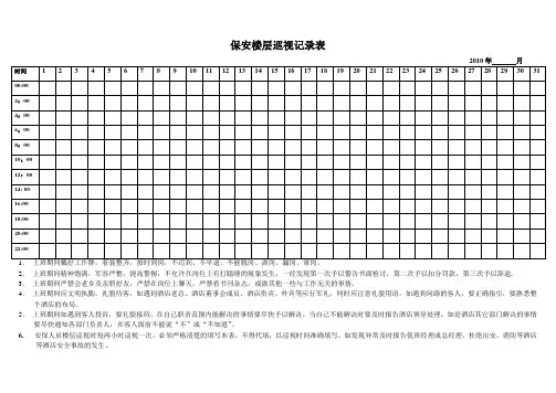 保安楼层巡视记录表