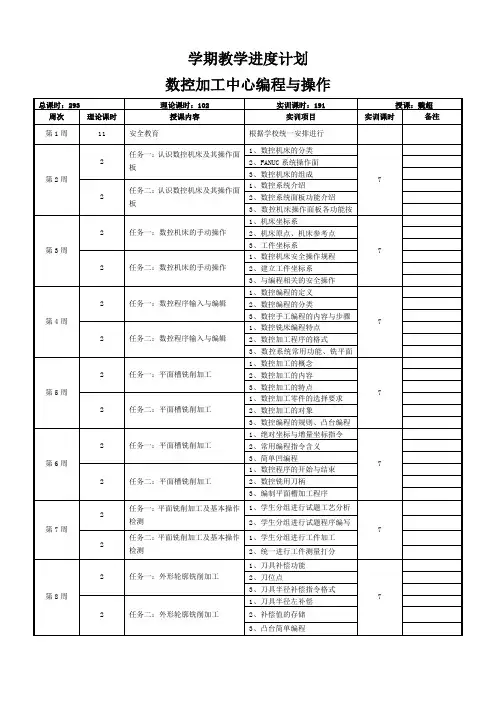 教学计划(数控加工中心)