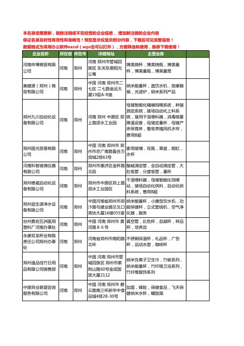 新版河南省量杯工商企业公司商家名录名单联系方式大全24家