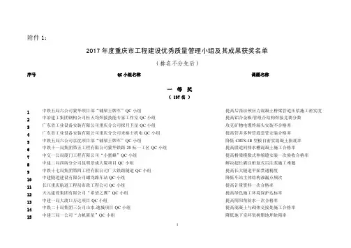 QC小组-重庆建筑业协会