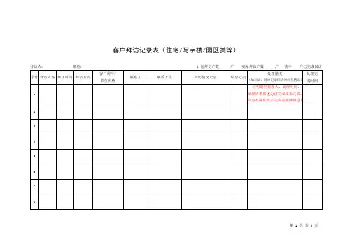 客户拜访记录表