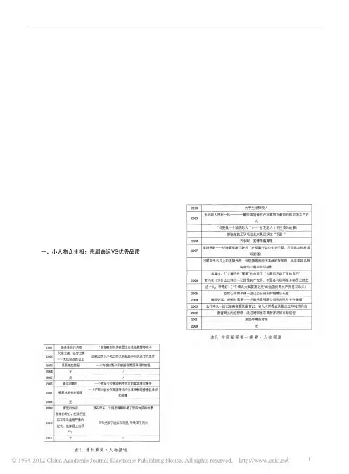 中西媒体人物报道的比较分析
