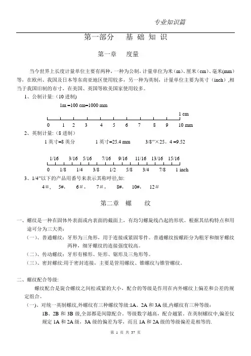 丝锥 基础知识
