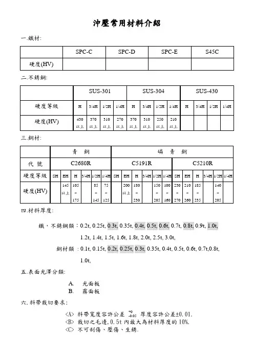冲压常用材料介绍