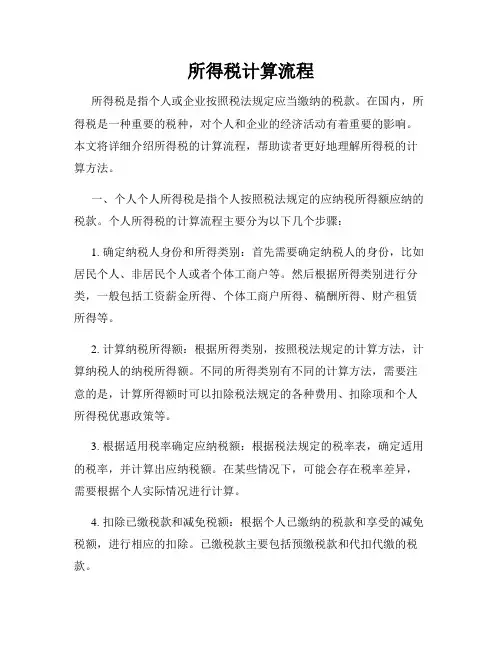 所得税计算流程