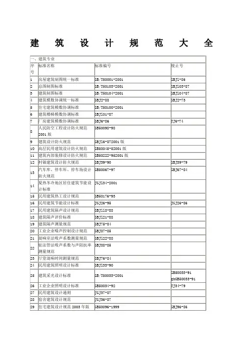 建筑设计规范大全