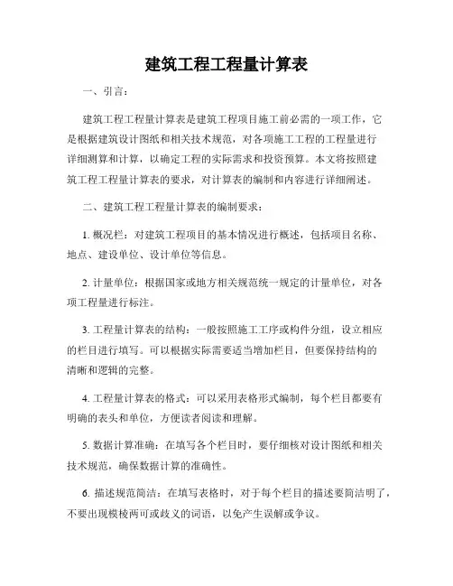 建筑工程工程量计算表