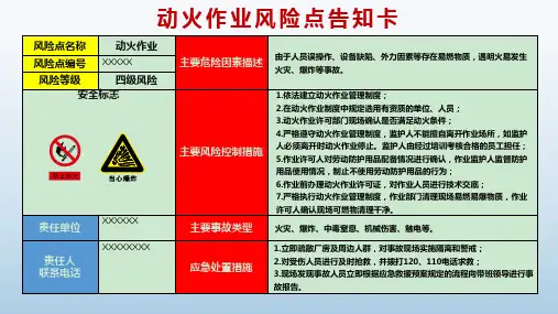 最新高清版动火作业风险点告知卡