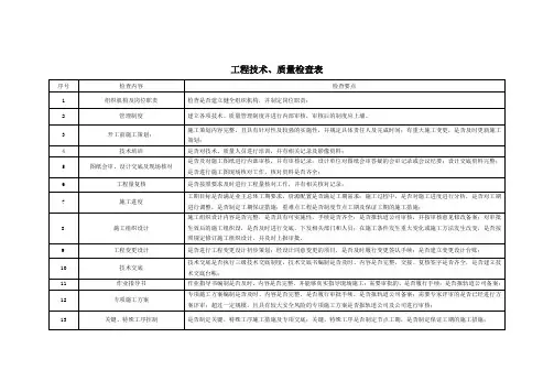 项目工程技术、质量检查表