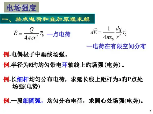 静电场场强习题课