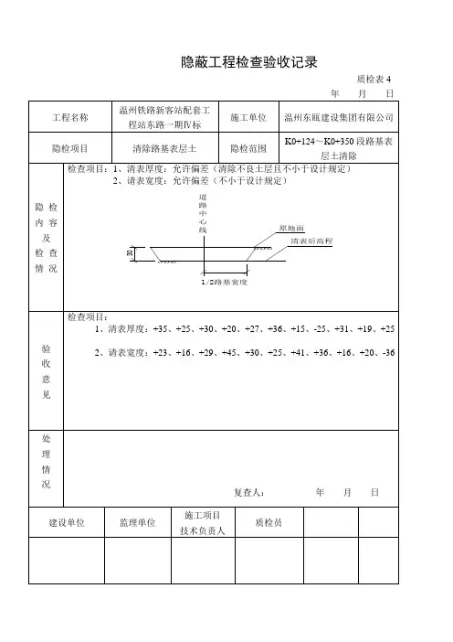 隐蔽工程验收记录样本(路基清表)
