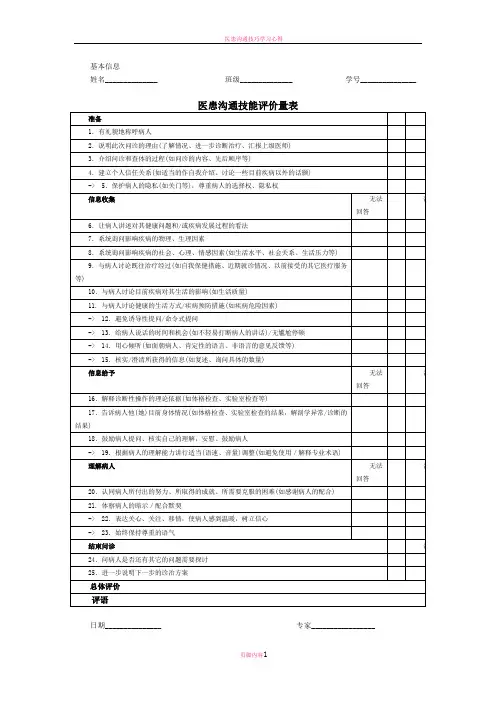 医患沟通技能评价量表(SEGUE)