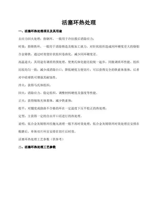 活塞环热处理