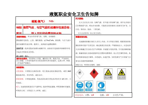 液氨告知标牌1张