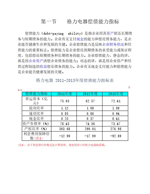 格力电器财务报表分析偿债能力分析2014电大作业
