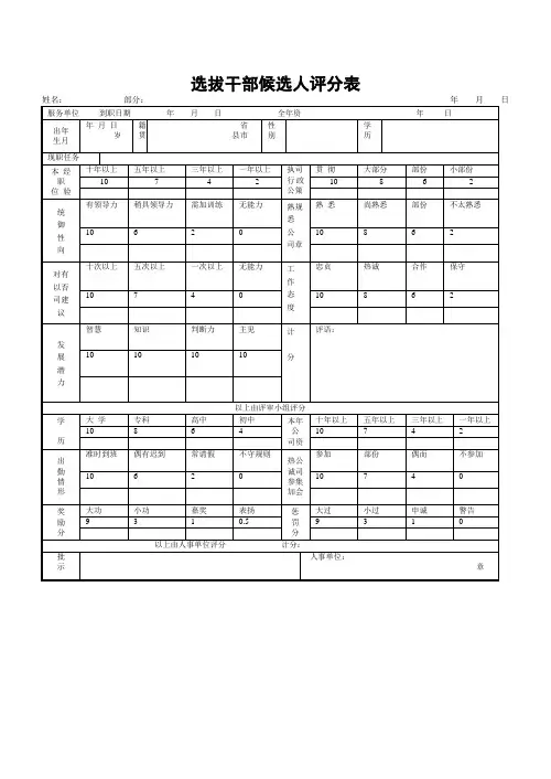 工程公司选拔干部候选人评分表