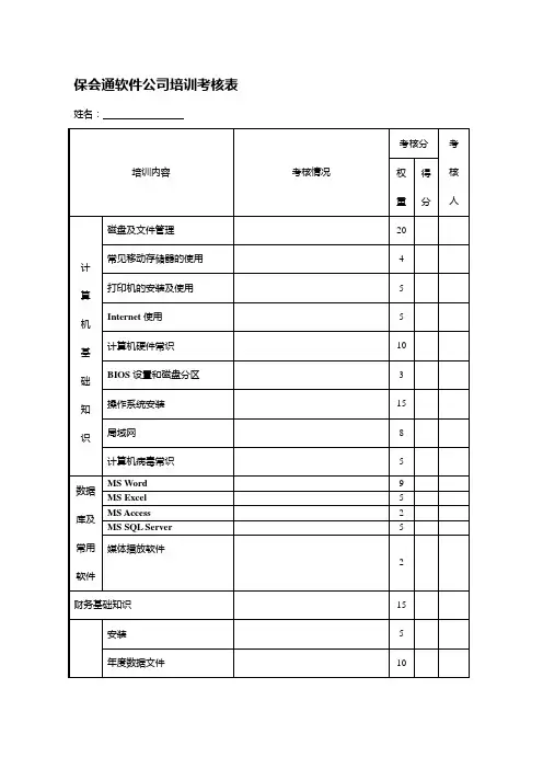 培训考核表