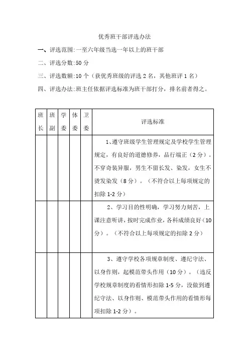 优秀班干部评选办法