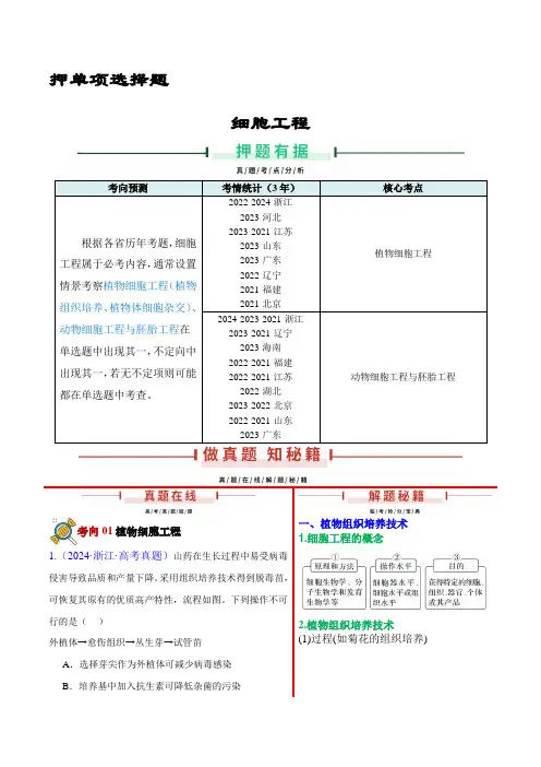 备战2024年高考生物临考押题(新高考通用)——细胞工程(含解析)