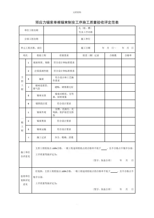 2022年预应力锚索单根锚束制安工序施工质量验收评定范表