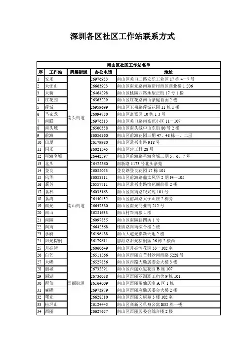 深圳各区社区工作站联系方式(最新)