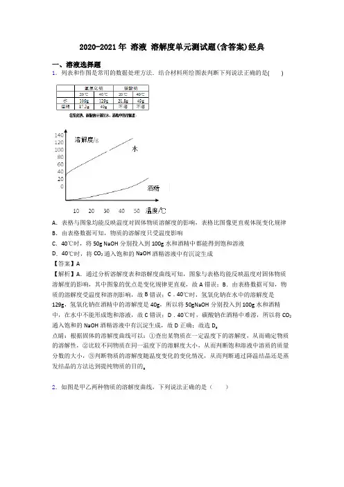 2020-2021年 溶液 溶解度单元测试题(含答案)经典