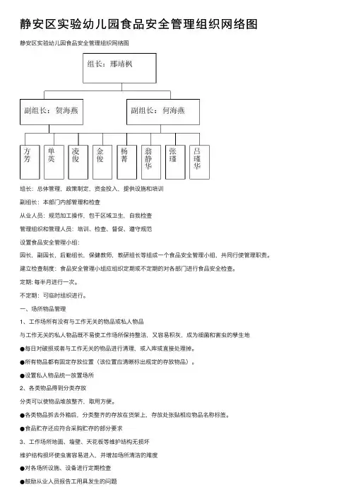 静安区实验幼儿园食品安全管理组织网络图