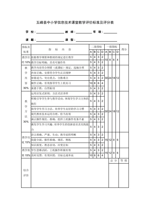 中小学信息技术课堂教学评价标准及评分表
