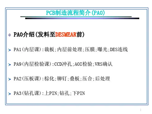 PCB流程简介-全制程资料