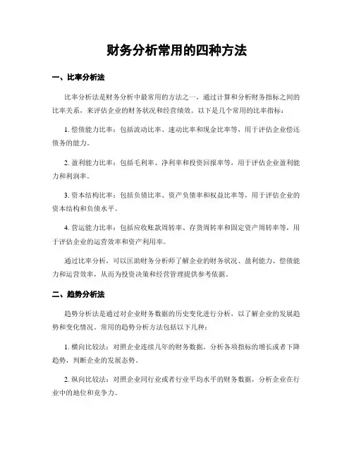 财务分析常用的四种方法