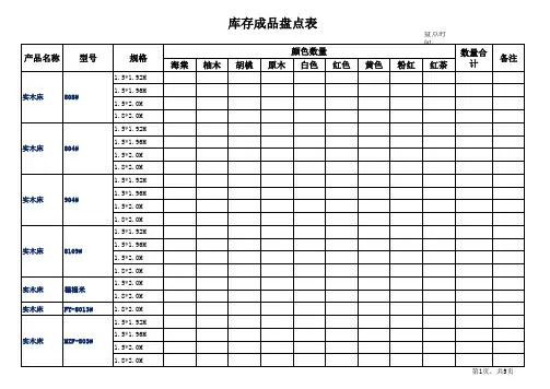 库存产成品月出入库表