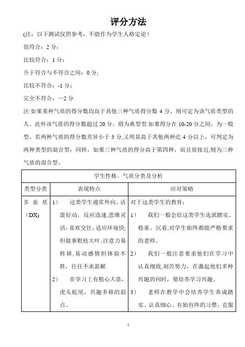 心理测试-中学生性格、气质类型测试题