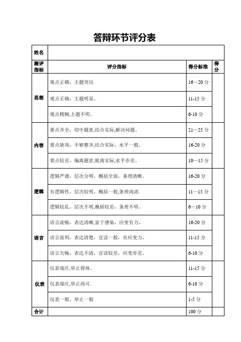 答辩环节评分表