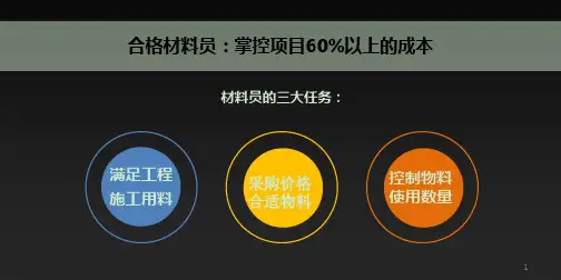 最新如何掌控自己的时间和生活完整版ppt课件ppt课件