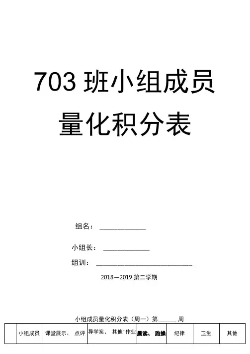 小组成员量化积分表