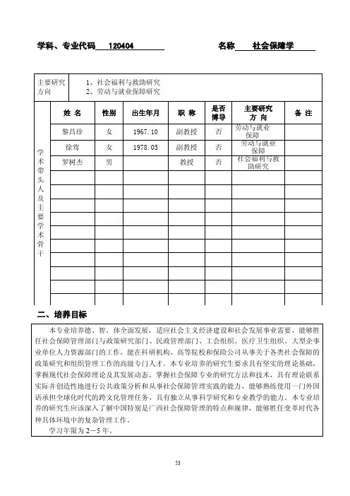 学科、专业代码120404名称社会保障学