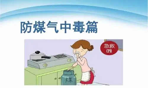安全教育防煤气中毒篇PPT课件