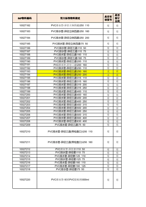 联塑PVC管件管材型号对照表