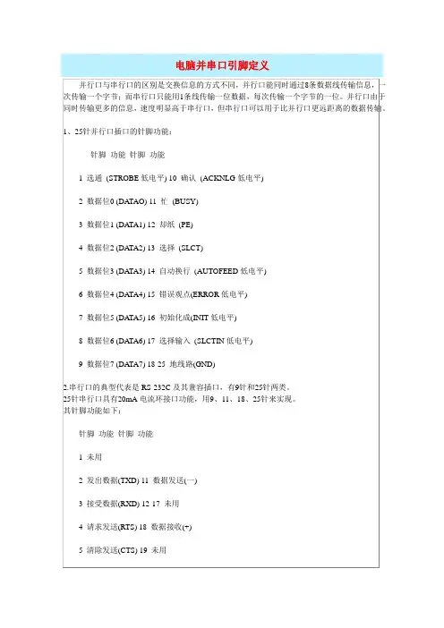 电脑串口定义