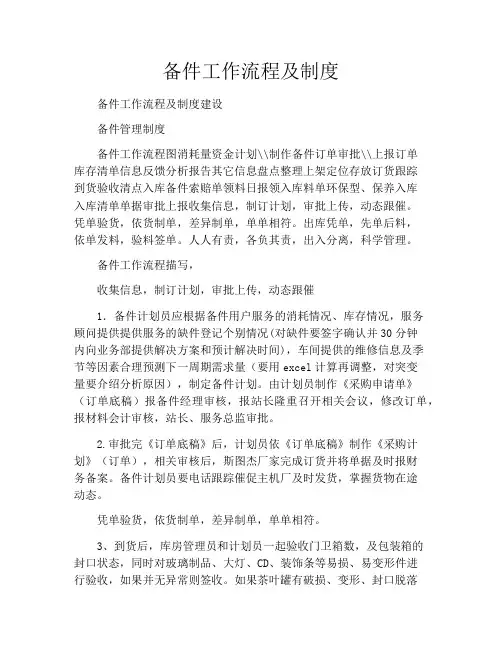 备件工作流程及制度