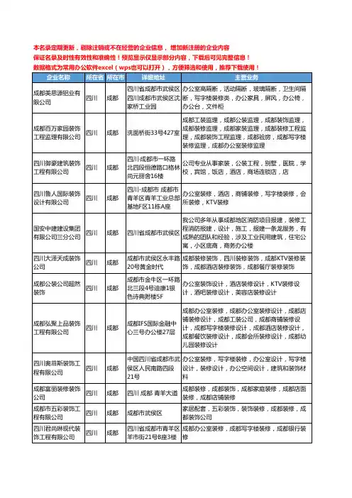 新版四川省成都办公室写字楼装修工商企业公司商家名录名单联系方式大全13家
