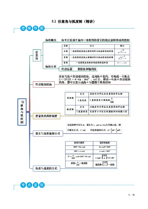 任意角与弧度制(精讲)(解析版)
