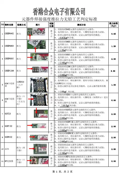SMT元器件焊接强度推力测试标准